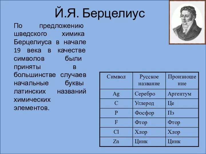 Й.Я. Берцелиус По предложению шведского химика Берцелиуса в начале 19 века