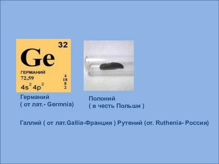 Географические объекты Германий ( от лат.- Germnia) Полоний ( в честь