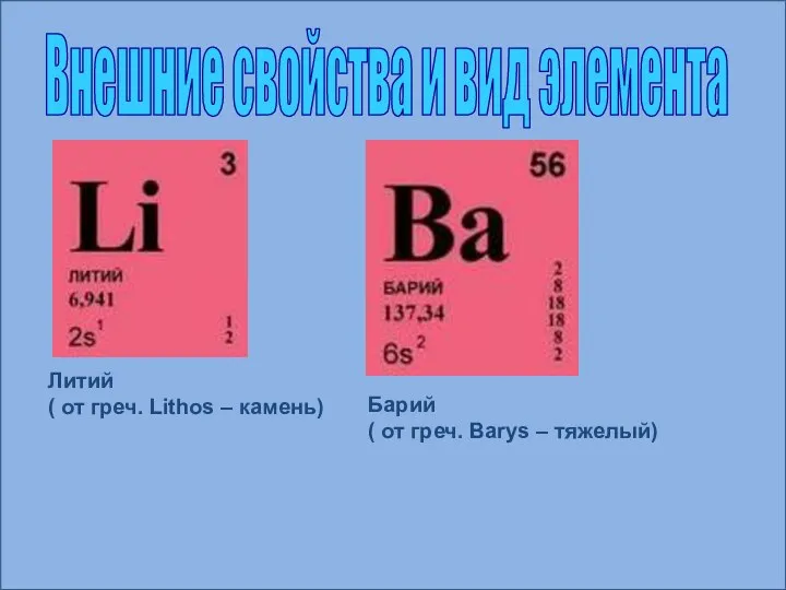 Внешние свойства и вид элемента Литий ( от греч. Lithos –