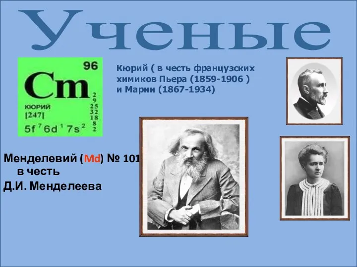 Менделевий (Md) № 101 – в честь Д.И. Менделеева Ученые Кюрий