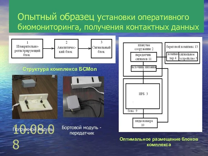 10.08.08 Опытный образец установки оперативного биомониторинга, получения контактных данных Структура комплекса