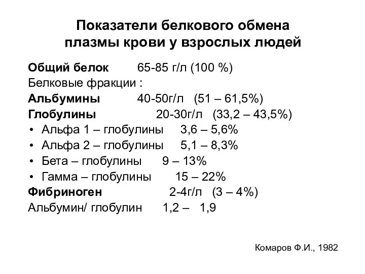 Показатели белкового обмена плазмы крови у взрослых людей Общий белок 65-85