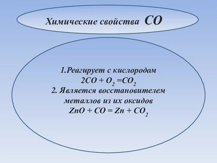 1.Реагирует с кислородом 2CO + O2 =CO2 2. Является восстановителем металлов