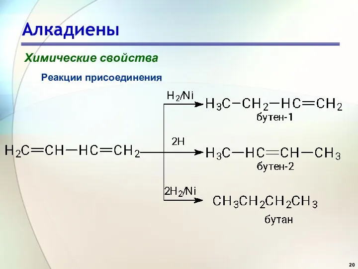 Алкадиены Химические свойства Реакции присоединения