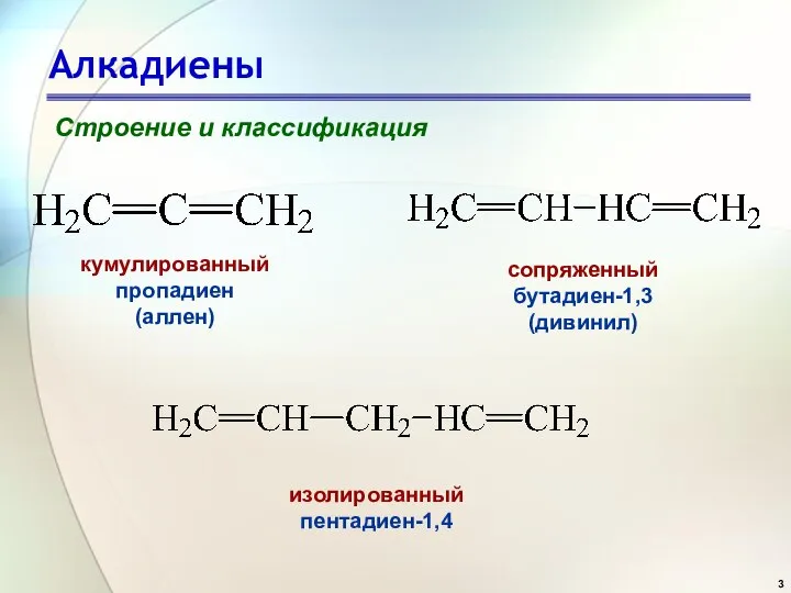 Алкадиены Строение и классификация кумулированный пропадиен (аллен) сопряженный бутадиен-1,3 (дивинил) изолированный пентадиен-1,4