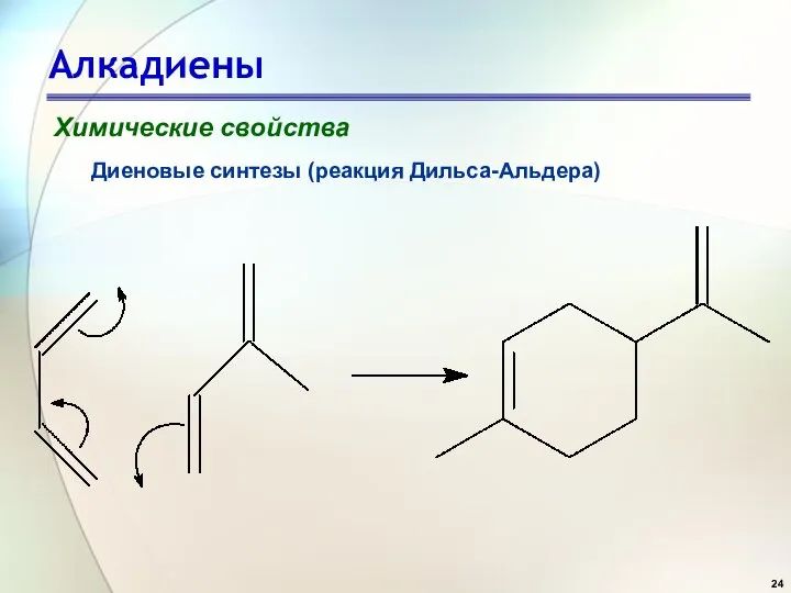 Алкадиены Химические свойства Диеновые синтезы (реакция Дильса-Альдера)