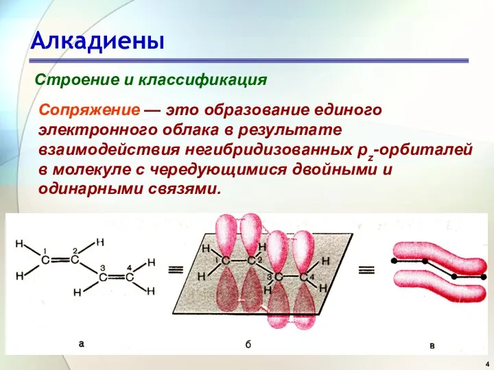 Алкадиены Строение и классификация Сопряжение — это образование единого электронного облака