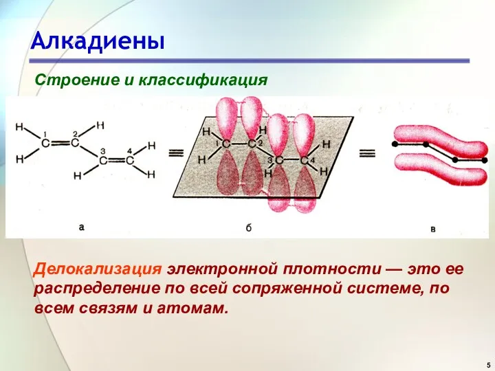 Алкадиены Строение и классификация Делокализация электронной плотности — это ее распределение