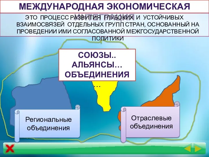 МЕЖДУНАРОДНАЯ ЭКОНОМИЧЕСКАЯ ИНТЕГРАЦИЯ СОЮЗЫ.. АЛЬЯНСЫ… ОБЪЕДИНЕНИЯ… Отраслевые объединения Региональные объединения ЭТО