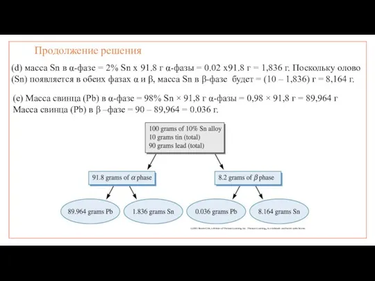 (d) масса Sn в α-фазе = 2% Sn х 91.8 г