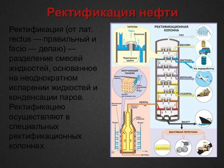 Ректификация нефти Ректификация (от лат. rectus — правильный и facio —