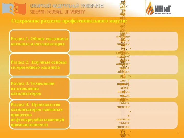 Содержание разделов профессионального модуля: