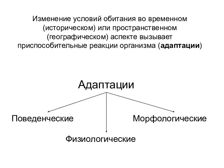 Изменение условий обитания во временном (историческом) или пространственном (географическом) аспекте вызывает