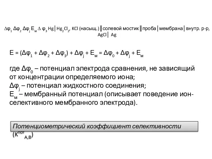 ∆φ1 Δφ2 Δφj Ем ∆ φ3 Hg│Hg2Cl2, KCl (насыщ.)║солевой мостик║проба│мембрана│внутр. р-р,