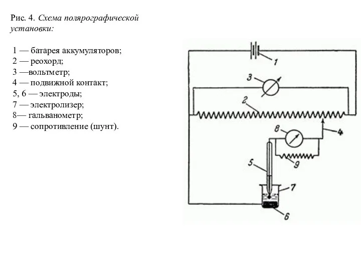 Рис. 4. Схема полярографической установки: 1 — батарея аккумуляторов; 2 —