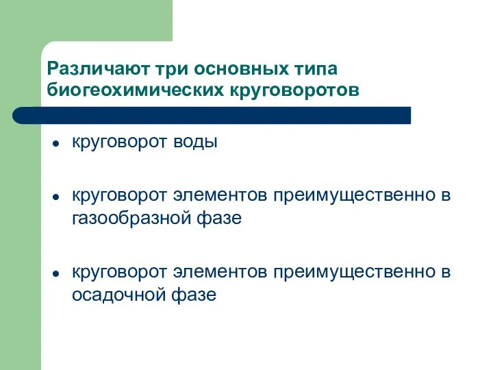 Различают три основных типа биогеохимических круговоротов круговорот воды круговорот элементов преимущественно