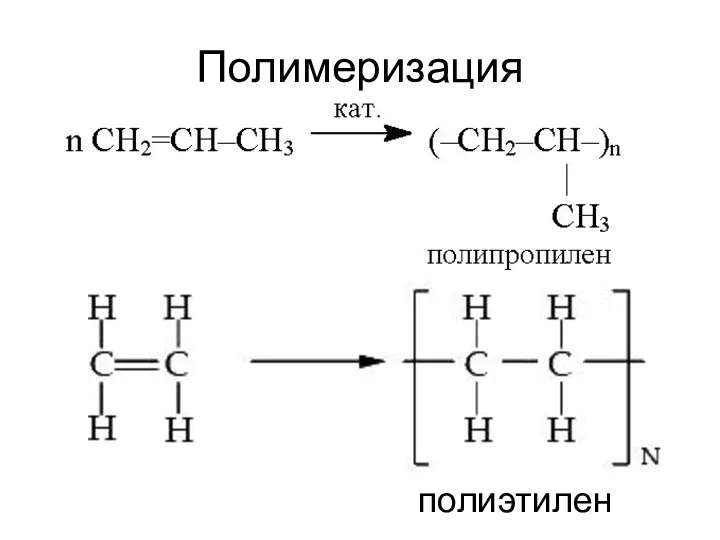 Полимеризация полиэтилен