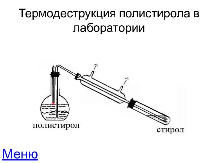 Термодеструкция полистирола в лаборатории Меню