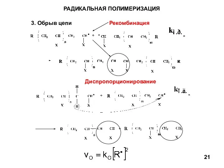 РАДИКАЛЬНАЯ ПОЛИМЕРИЗАЦИЯ 3. Обрыв цепи Рекомбинация Диспропорционирование 21