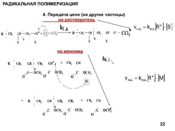 РАДИКАЛЬНАЯ ПОЛИМЕРИЗАЦИЯ 4. Передача цепи (на другие частицы) на растворитель на мономер 2222