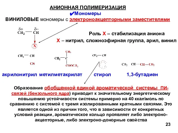 Роль X – стабилизация аниона АНИОННАЯ ПОЛИМЕРИЗАЦИЯ Мономеры ВИНИЛОВЫЕ мономеры с