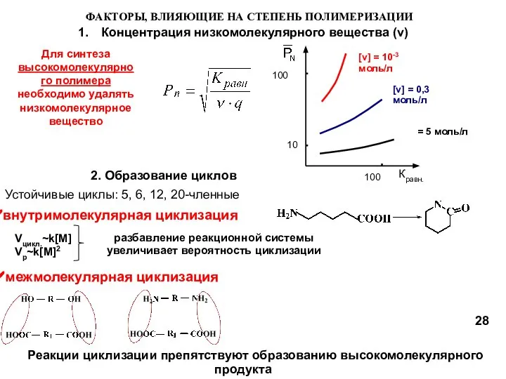 разбавление реакционной системы увеличивает вероятность циклизации Для синтеза высокомолекулярного полимера необходимо