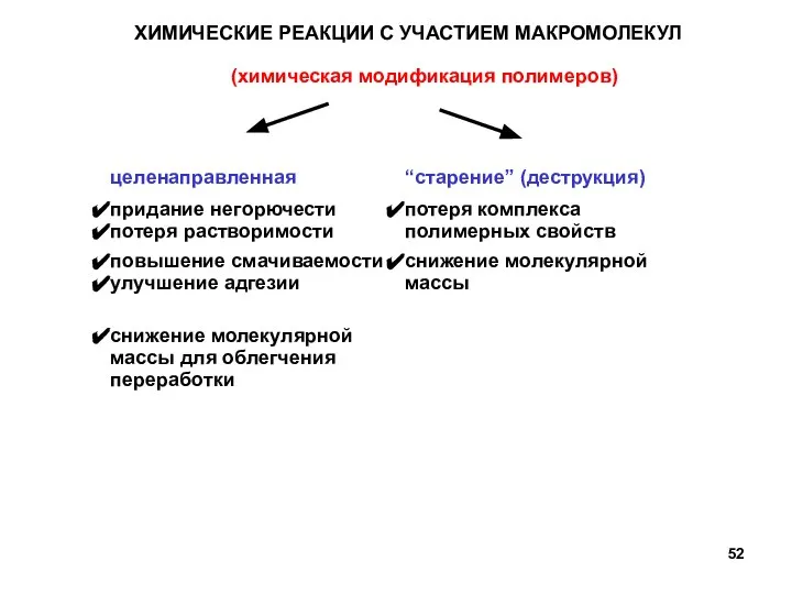 ХИМИЧЕСКИЕ РЕАКЦИИ С УЧАСТИЕМ МАКРОМОЛЕКУЛ (химическая модификация полимеров) 4455