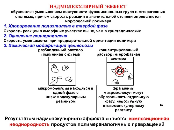 НАДМОЛЕКУЛЯРНЫЙ ЭФФЕКТ обусловлен уменьшением доступности функциональных групп в гетерогенных системах, причем