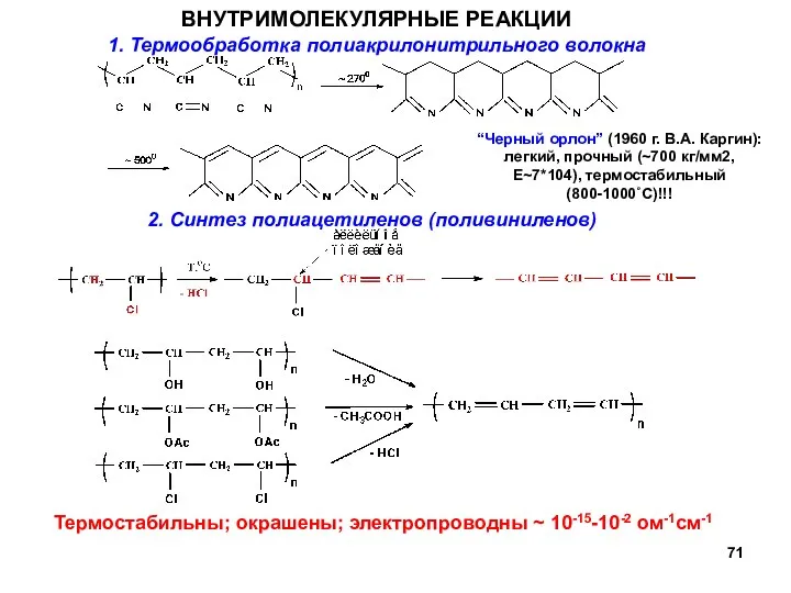 ВНУТРИМОЛЕКУЛЯРНЫЕ РЕАКЦИИ 1. Термообработка полиакрилонитрильного волокна 2. Синтез полиацетиленов (поливиниленов) Термостабильны;