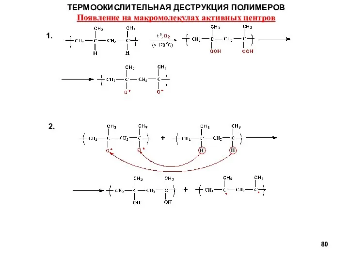 ТЕРМООКИСЛИТЕЛЬНАЯ ДЕСТРУКЦИЯ ПОЛИМЕРОВ Появление на макромолекулах активных центров 1. 2.