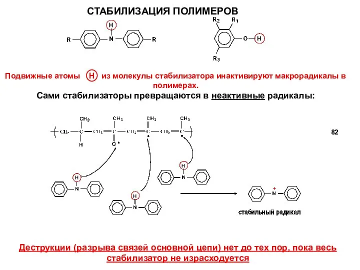 СТАБИЛИЗАЦИЯ ПОЛИМЕРОВ Подвижные атомы H из молекулы стабилизатора инактивируют макрорадикалы в