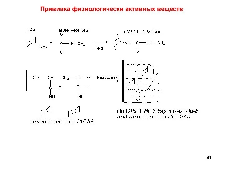 Прививка физиологически активных веществ