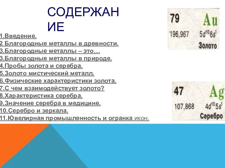 СОДЕРЖАНИЕ 1.Введение. 2 Благородные металлы в древности. 3.Благородные металлы – это…