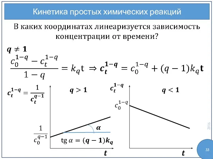 Кинетика простых химических реакций