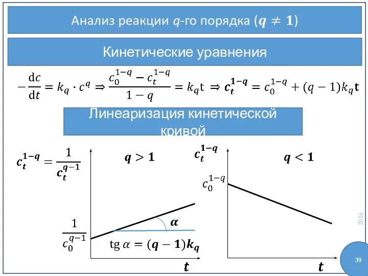 Кинетические уравнения Линеаризация кинетической кривой