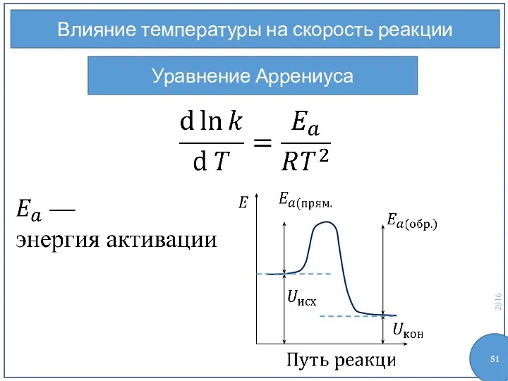 Влияние температуры на скорость реакции Уравнение Аррениуса