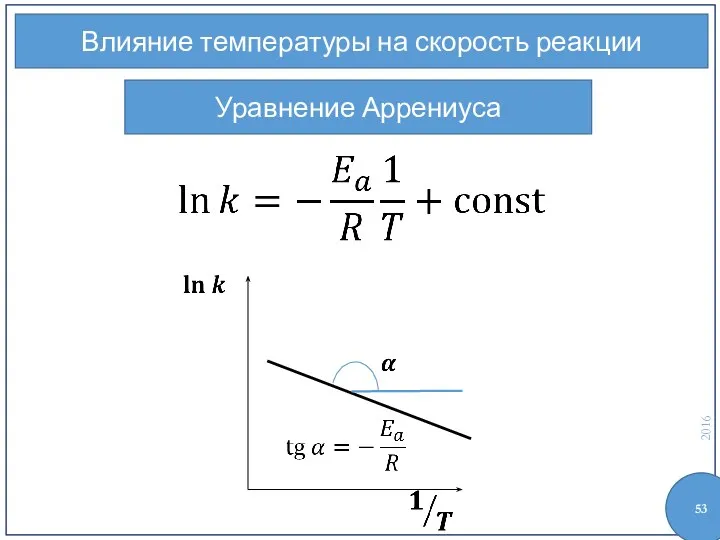 Влияние температуры на скорость реакции Уравнение Аррениуса