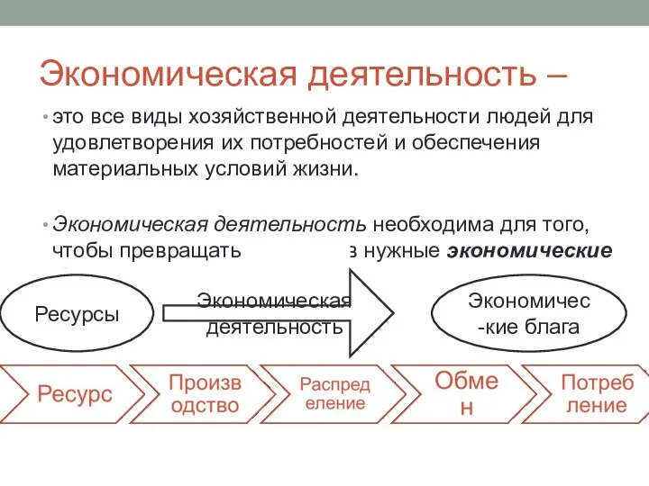 Экономическая деятельность – это все виды хозяйственной деятельности людей для удовлетворения