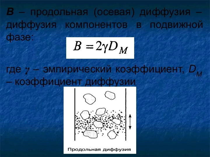 B – продольная (осевая) диффузия – диффузия компонентов в подвижной фазе: