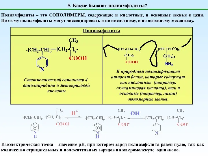 5. Какие бывают полиамфолиты? Полиамфолиты – это СОПОЛИМЕРЫ, содержащие и кислотные,