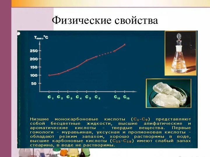 Физические свойства