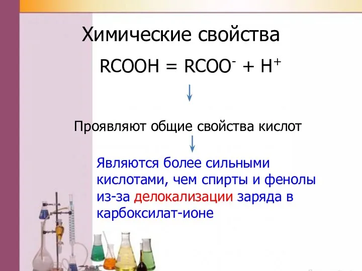 Химические свойства RCOOH = RCOO- + H+ Проявляют общие свойства кислот