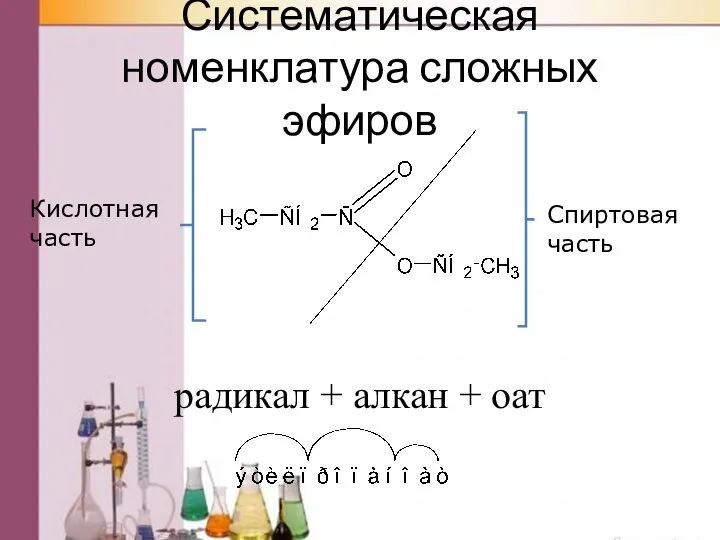 Систематическая номенклатура сложных эфиров Кислотная часть Спиртовая часть радикал + алкан + оат