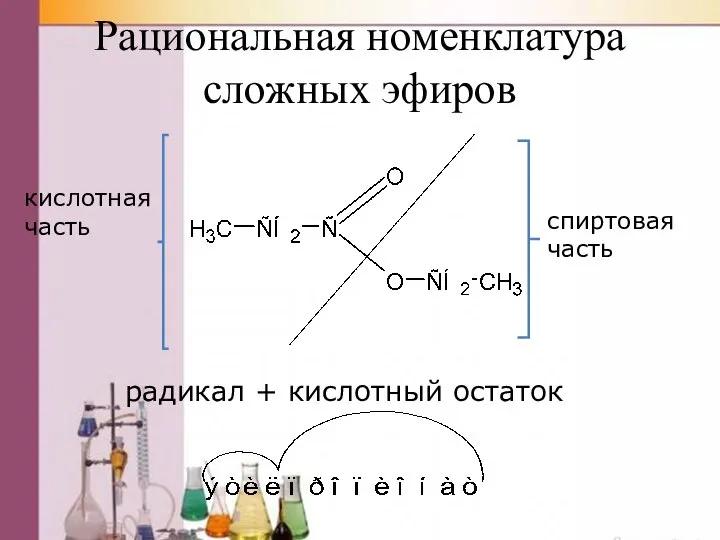 Рациональная номенклатура сложных эфиров кислотная часть спиртовая часть радикал + кислотный остаток