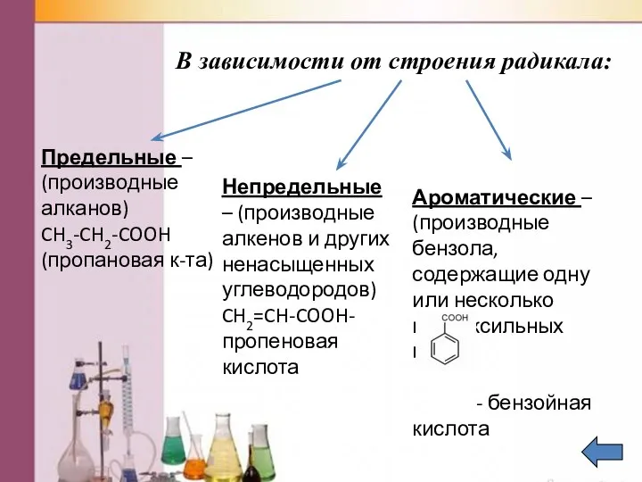 В зависимости от строения радикала: Предельные – (производные алканов) CH3-CH2-COOH (пропановая
