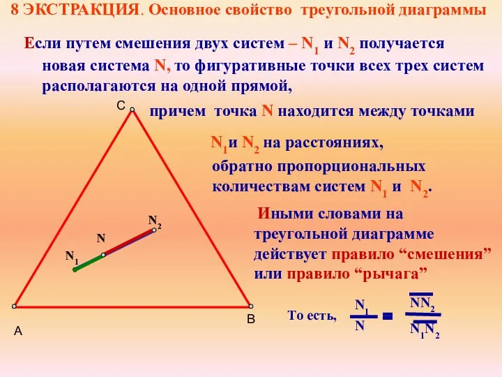 А В С N2 N1 N 8 ЭКСТРАКЦИЯ. Основное свойство треугольной