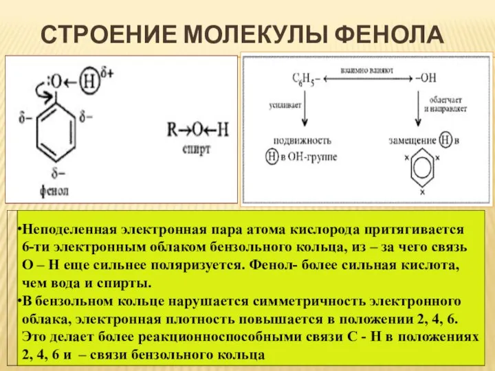 СТРОЕНИЕ МОЛЕКУЛЫ ФЕНОЛА