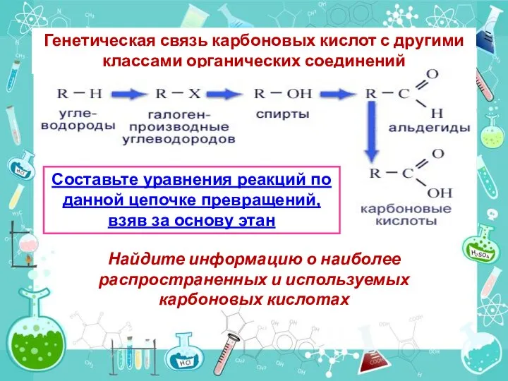 Генетическая связь карбоновых кислот с другими классами органических соединений Составьте уравнения