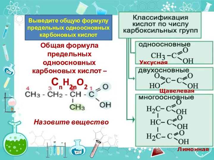 Общая формула предельных одноосновных карбоновых кислот – СnH2nO2 Уксусная Щавелевая Лимонная