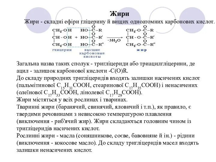 Жири Жири - складні ефіри гліцерину й вищих одноатомних карбонових кислот.